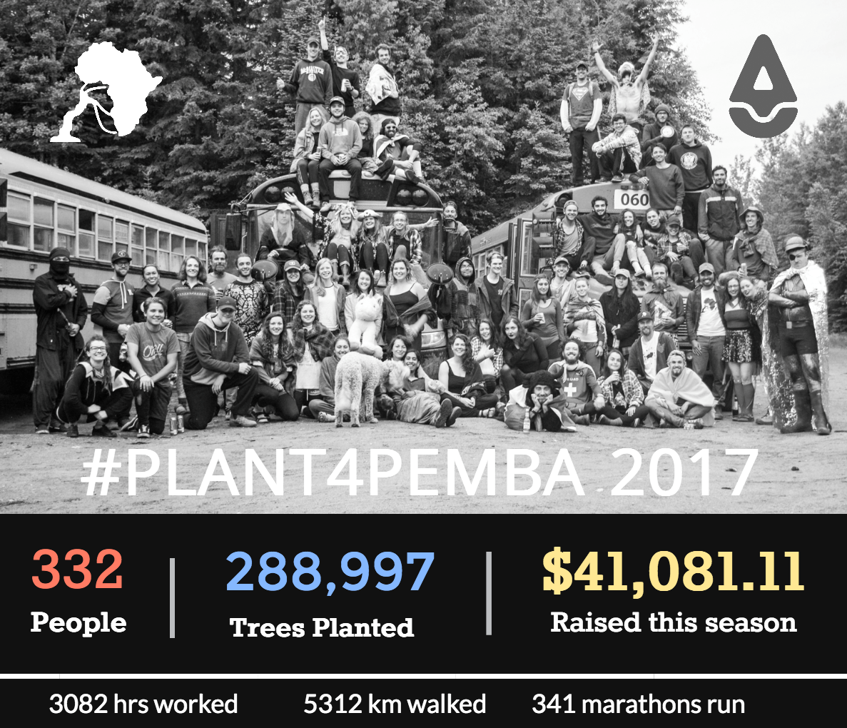 Plant4Pemba Info Graphic.png Plant4Pemba Info Graphic.png